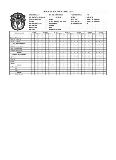 Detail Contoh Laporan Berkala Nomer 44