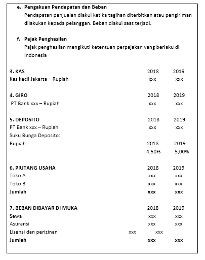 Detail Contoh Laporan Bisnis Sederhana Nomer 27