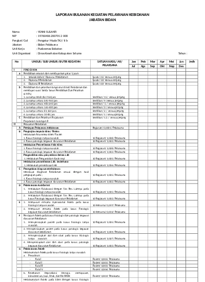 Detail Contoh Laporan Bulanan Kegiatan Nomer 20