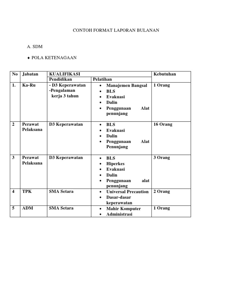 Detail Contoh Laporan Bulanan Kegiatan Nomer 8