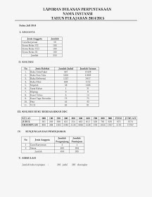 Detail Contoh Laporan Bulanan Perpustakaan Nomer 10