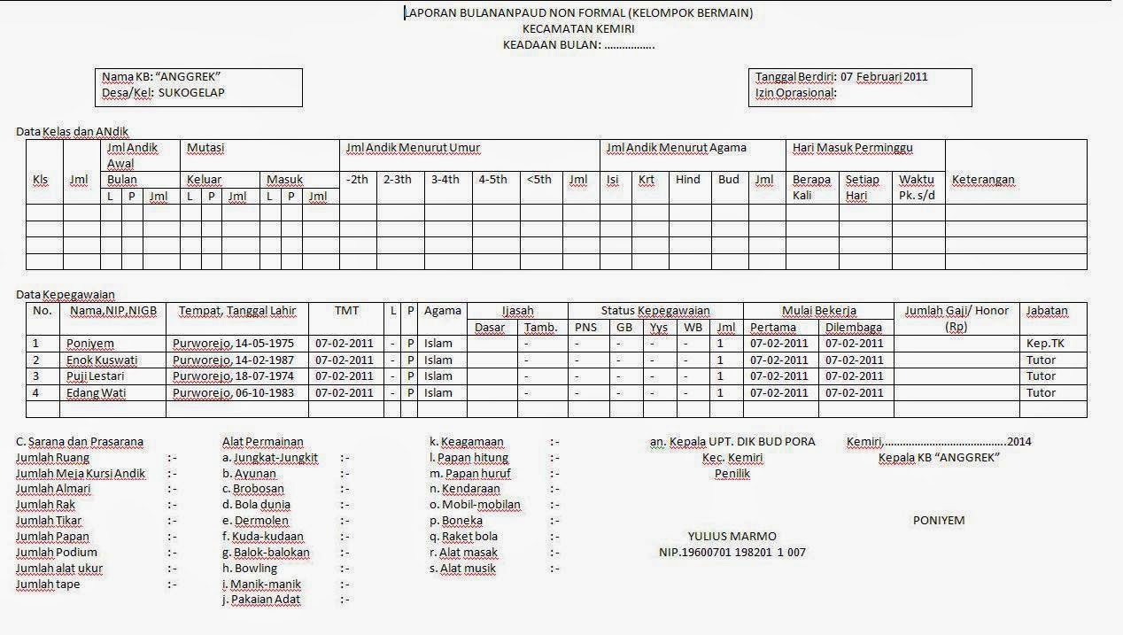 Detail Contoh Laporan Bulanan Perpustakaan Nomer 16