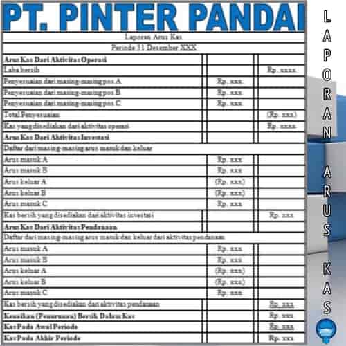 Detail Contoh Laporan Cash Flow Nomer 52