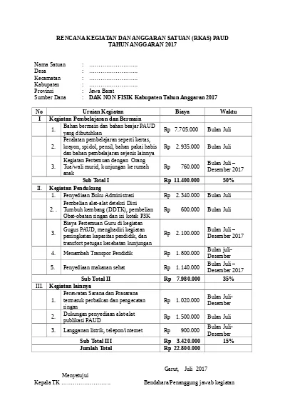 Detail Contoh Laporan Ddtk Nomer 18