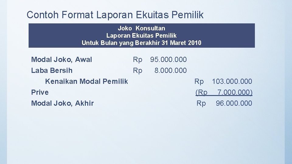 Detail Contoh Laporan Ekuitas Pemilik Nomer 45