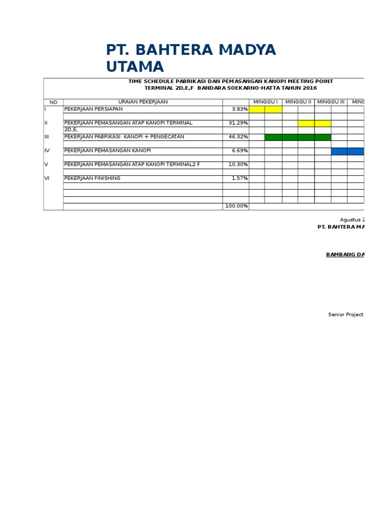 Detail Contoh Laporan Harian Nomer 23