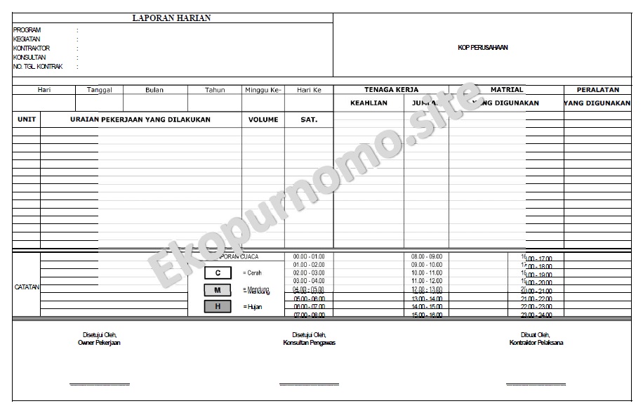 Detail Contoh Laporan Harian Nomer 25