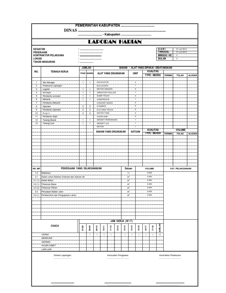 Detail Contoh Laporan Harian Nomer 3