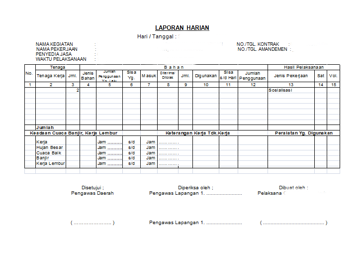 Detail Contoh Laporan Harian Nomer 38