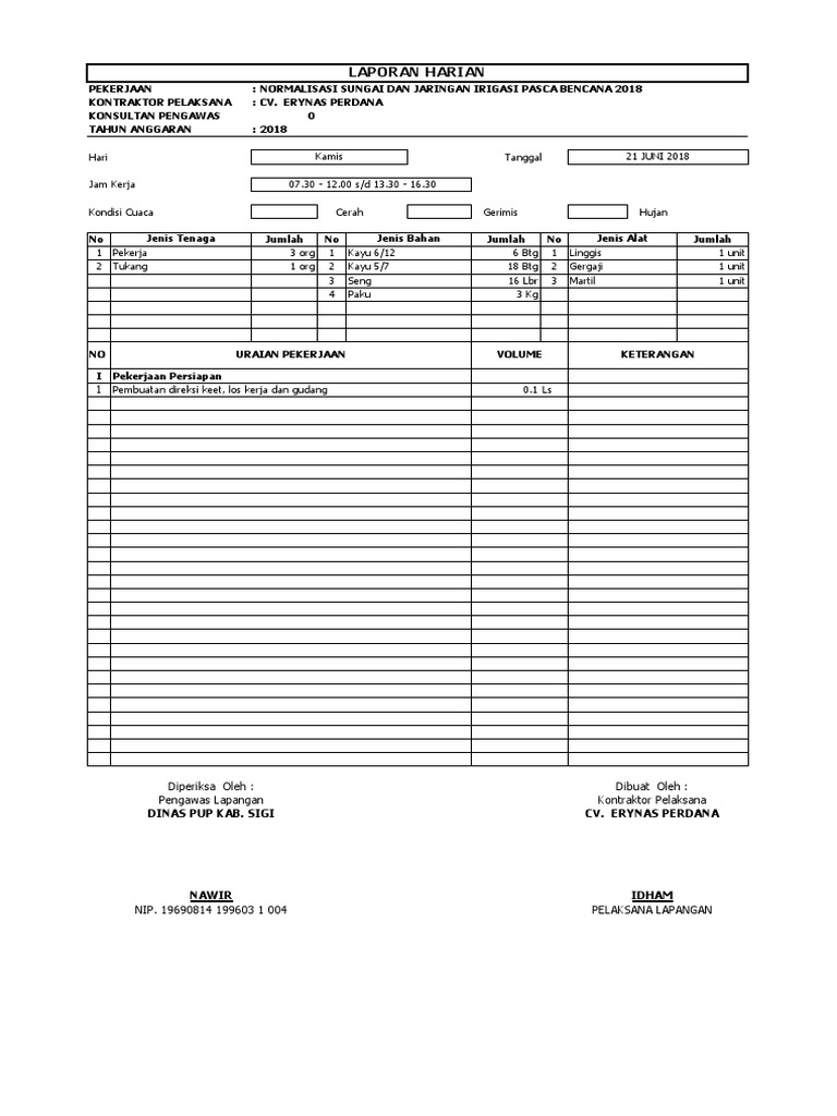 Detail Contoh Laporan Harian Nomer 41