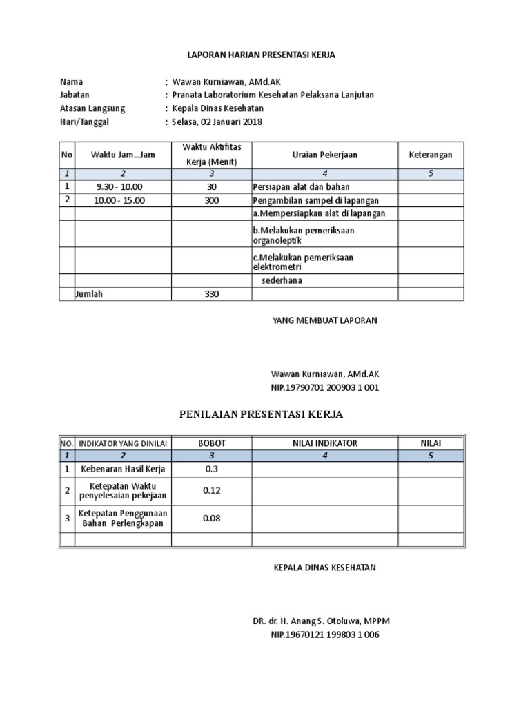 Detail Contoh Laporan Harian Nomer 45