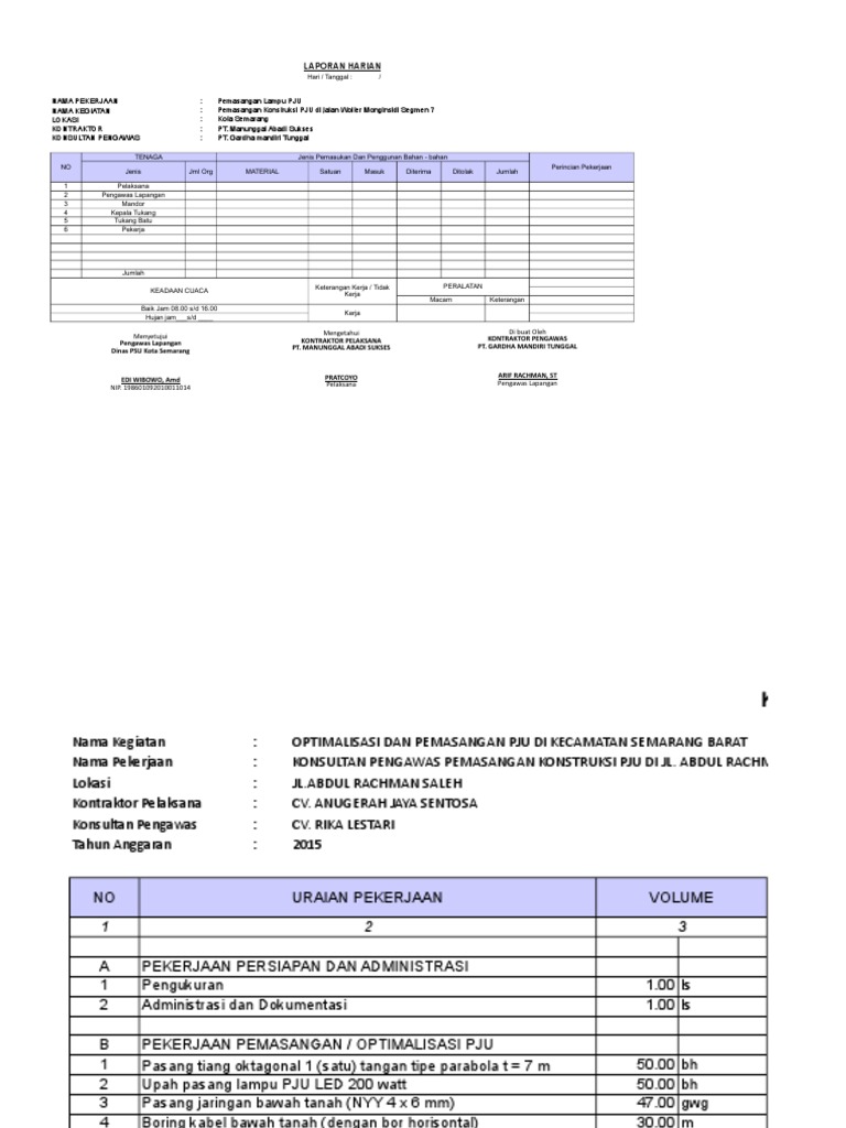 Detail Contoh Laporan Harian Nomer 54