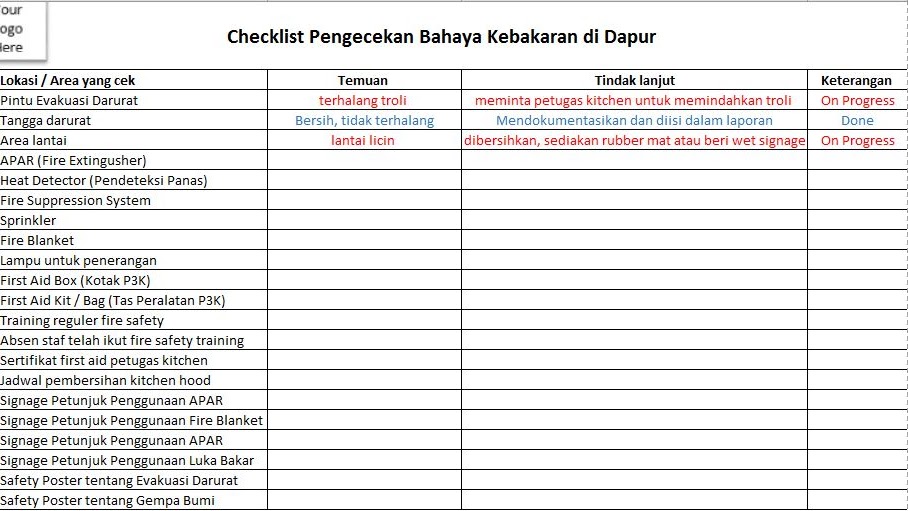 Contoh Laporan Harian Satpam 52 Koleksi Gambar