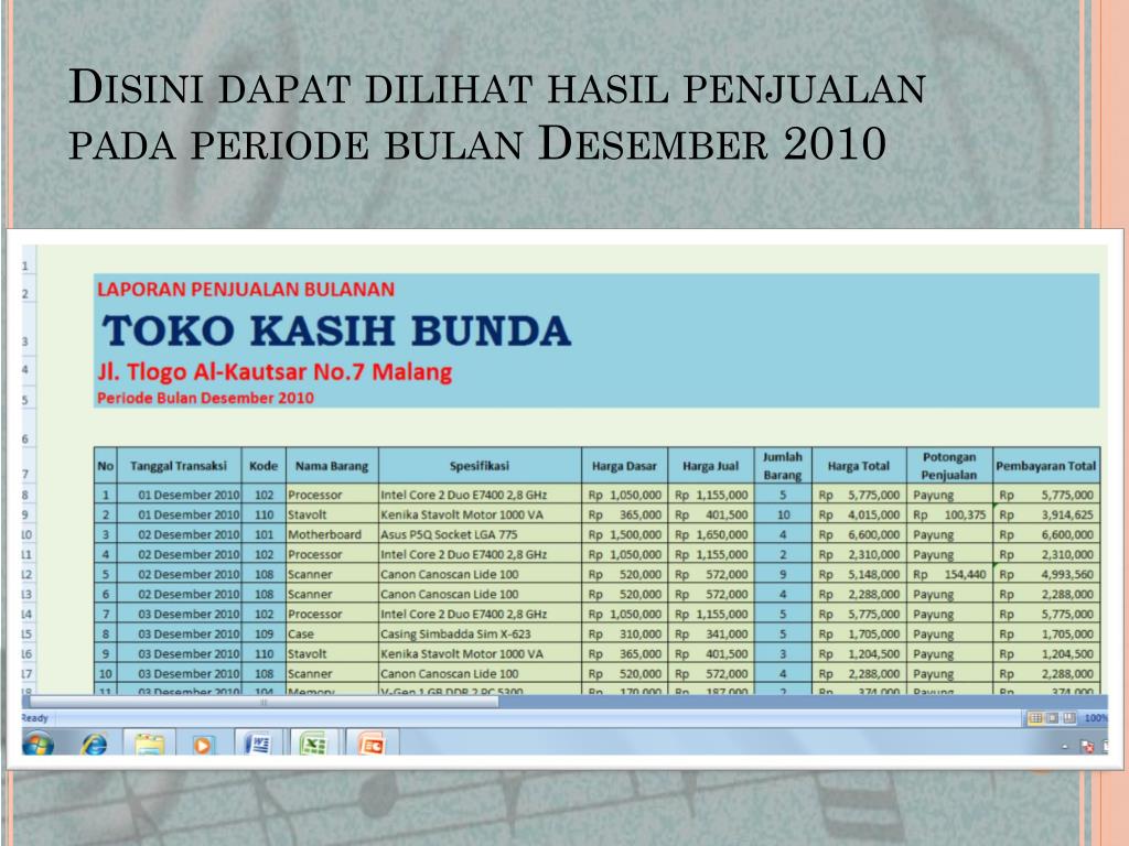 Detail Contoh Laporan Hasil Penjualan Nomer 24