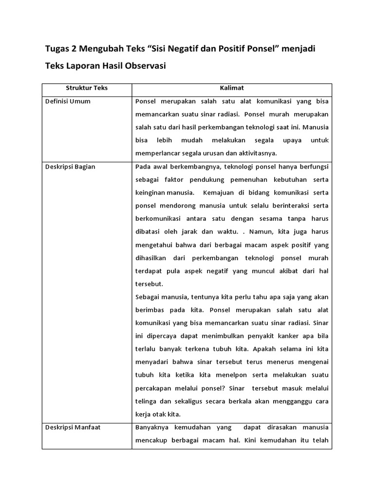 Detail Contoh Laporan Hasil Teks Observasi Nomer 4