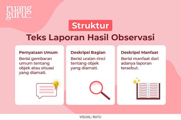 Detail Contoh Laporan Hasil Teks Observasi Nomer 31