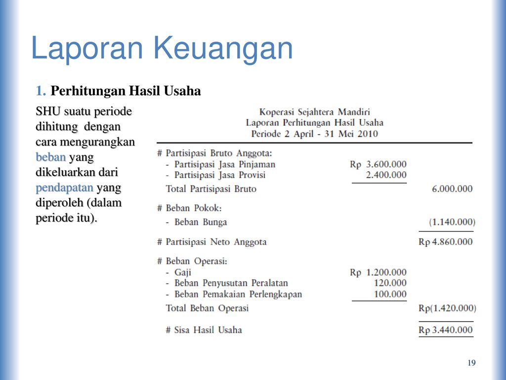 Detail Contoh Laporan Hasil Usaha Nomer 21