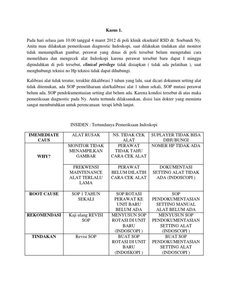 Detail Contoh Laporan Investigasi Nomer 15