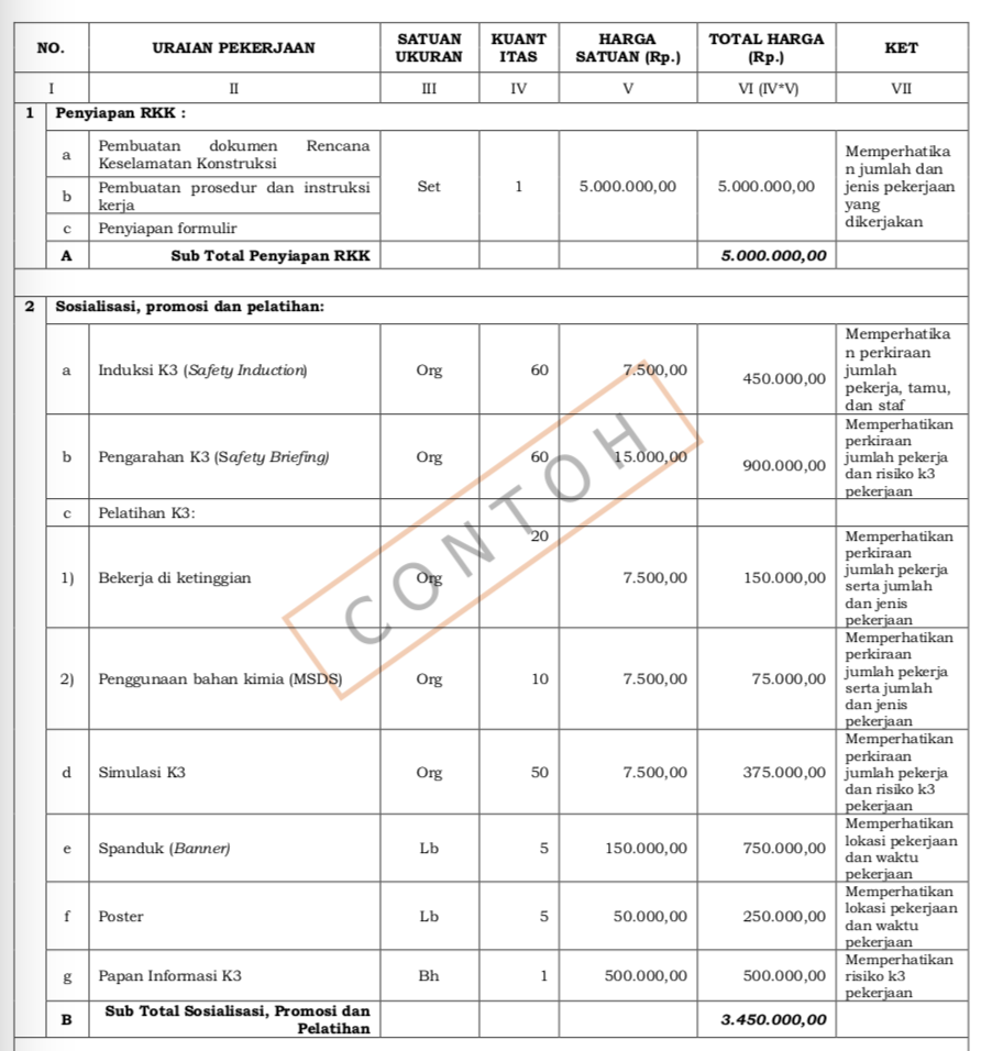 Detail Contoh Laporan K3 Proyek Nomer 23