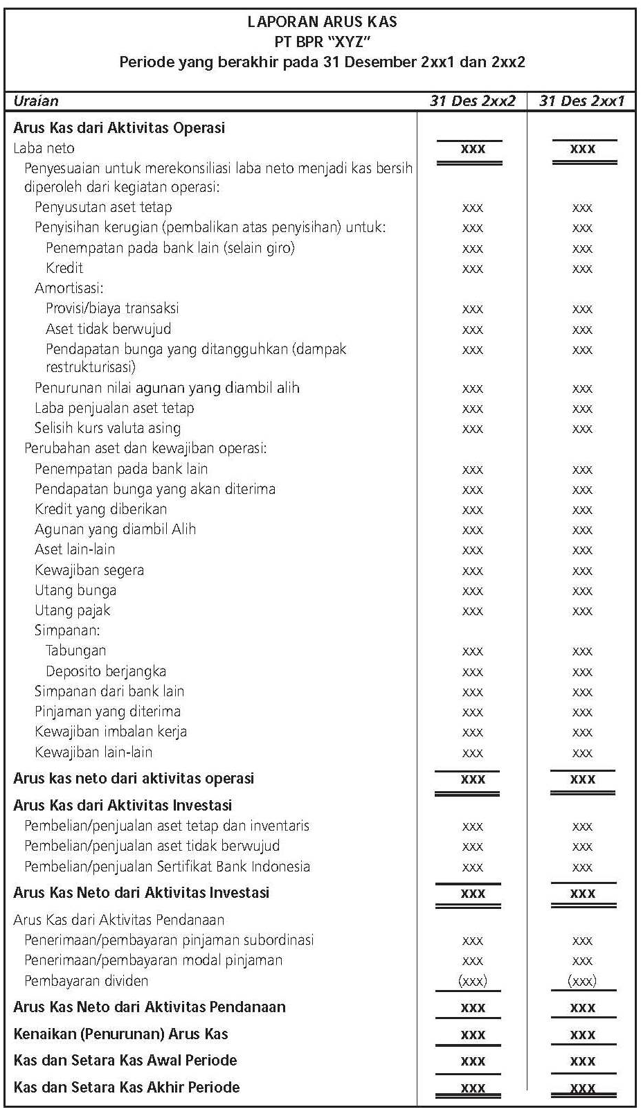 Detail Contoh Laporan Kas Nomer 19