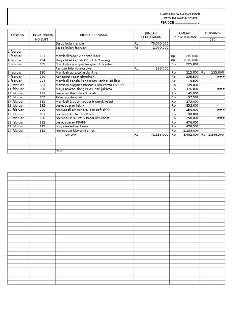 Detail Contoh Laporan Kas Kecil Perusahaan Nomer 25
