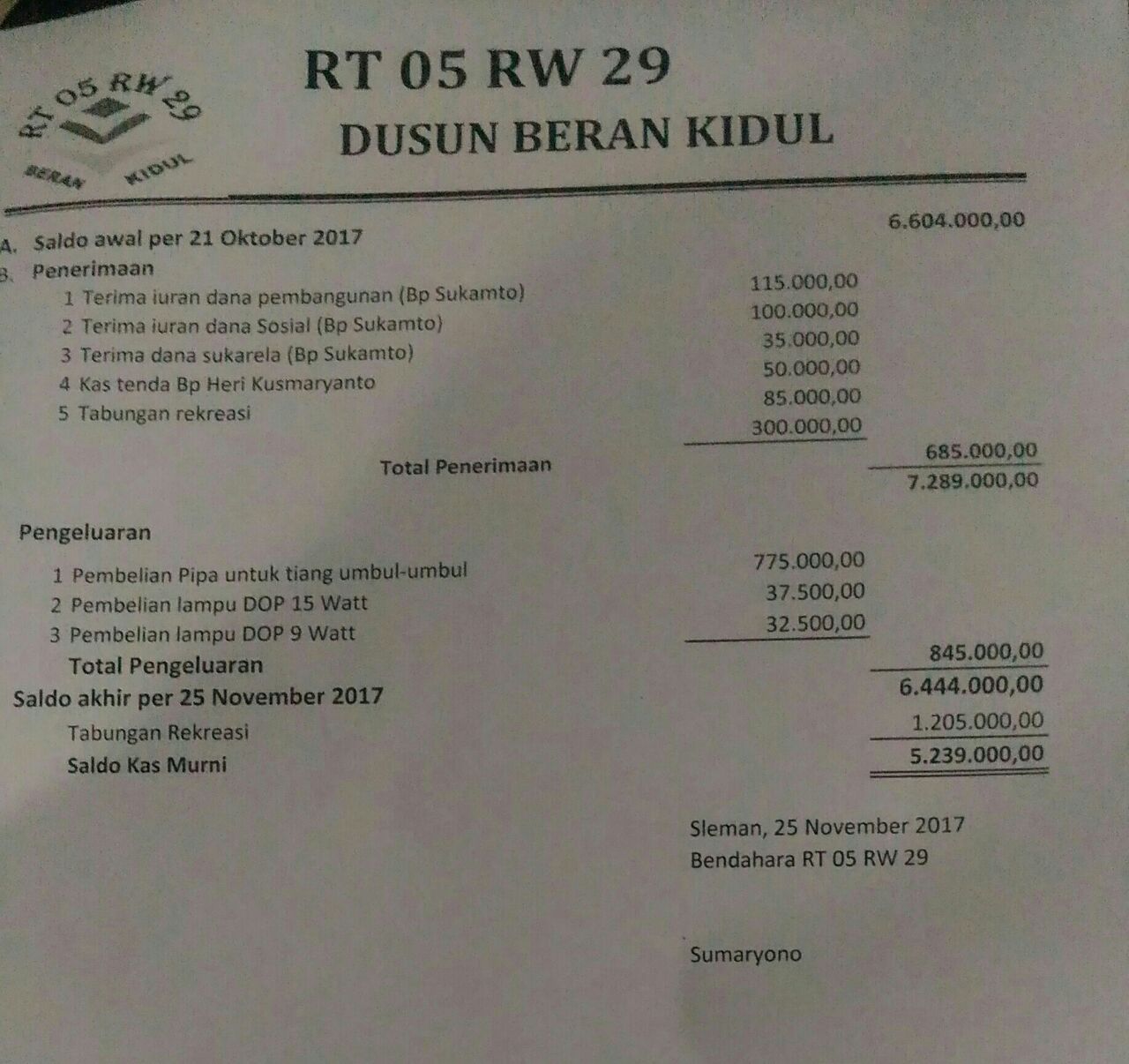 Detail Contoh Laporan Kas Rt Nomer 10