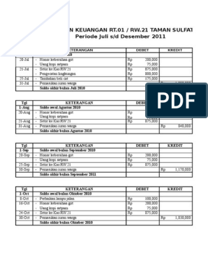 Detail Contoh Laporan Kas Rt Nomer 14