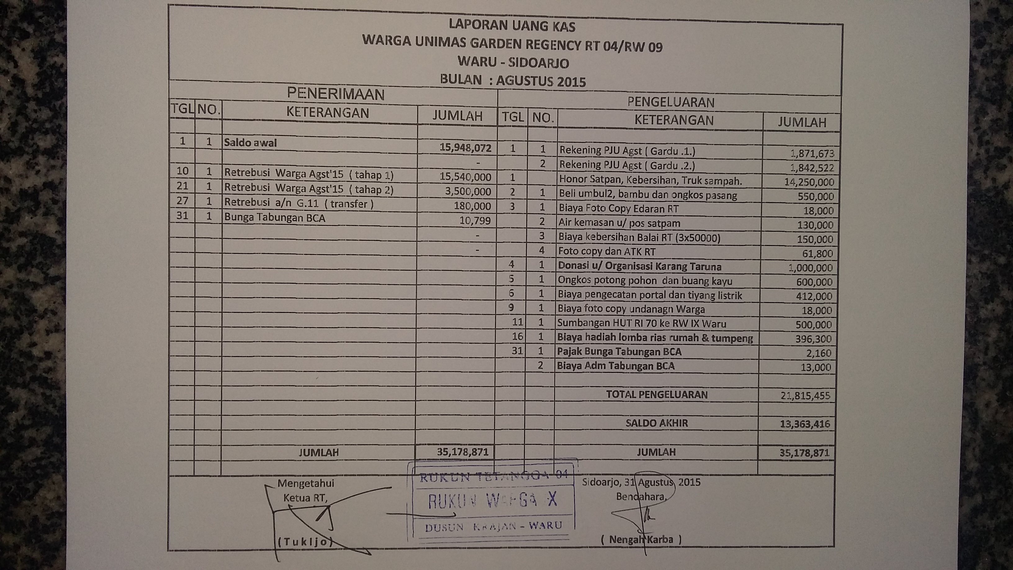 Detail Contoh Laporan Kas Rt Nomer 15