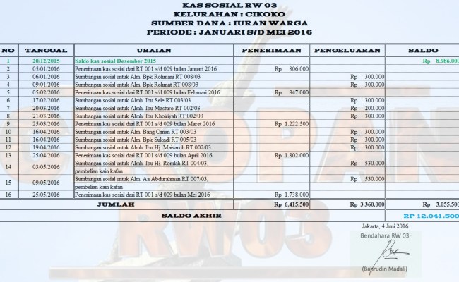 Detail Contoh Laporan Kas Rt Nomer 25