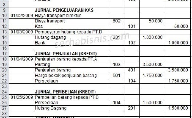 Detail Contoh Laporan Kas Rt Nomer 40