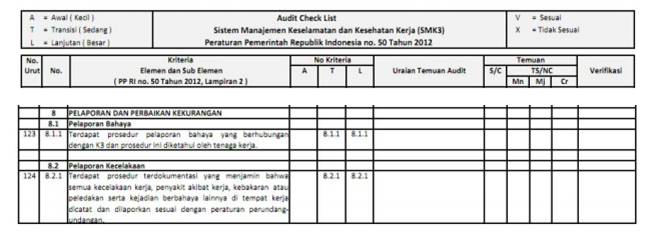 Detail Contoh Laporan Kecelakaan Kerja Nomer 18