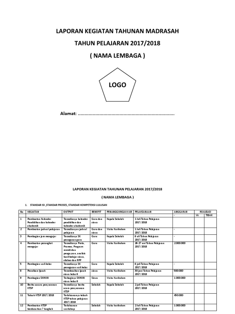 Detail Contoh Laporan Kegiatan Nomer 42