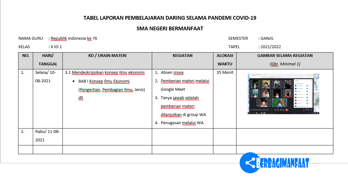 Detail Contoh Laporan Kegiatan Nomer 43