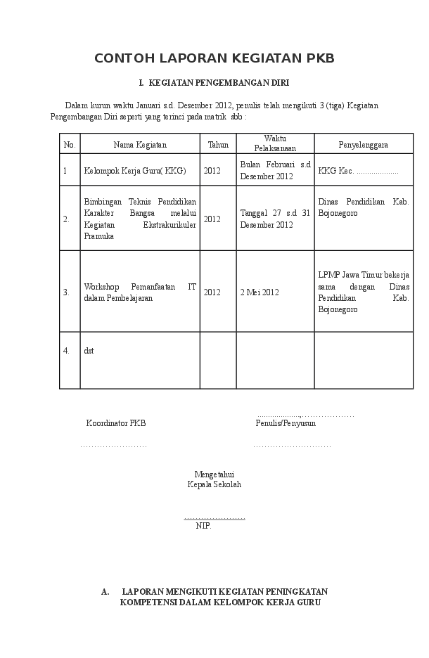 Detail Contoh Laporan Kegiatan Nomer 55