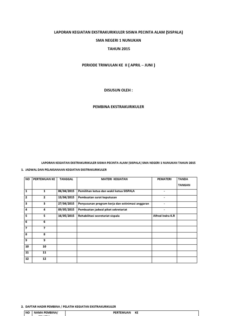 Detail Contoh Laporan Kegiatan Ekstrakurikuler Nomer 2