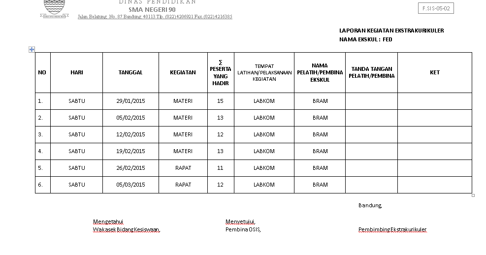 Detail Contoh Laporan Kegiatan Harian Nomer 23