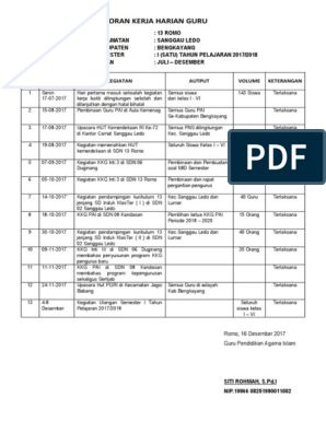 Detail Contoh Laporan Kegiatan Harian Nomer 32