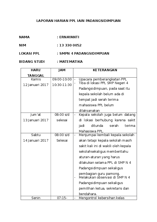 Detail Contoh Laporan Kegiatan Harian Nomer 48
