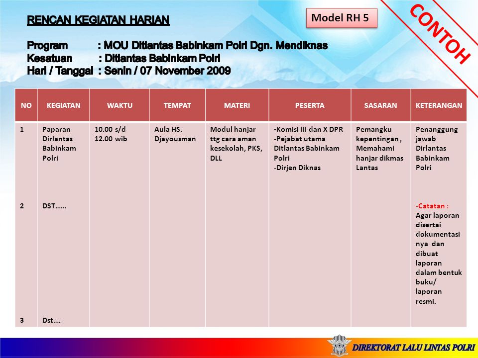 Detail Contoh Laporan Kegiatan Harian Nomer 51