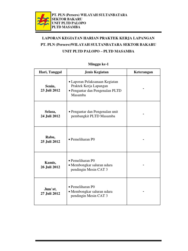 Detail Contoh Laporan Kegiatan Harian Nomer 10