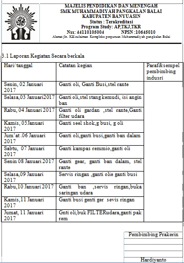 Detail Contoh Laporan Kegiatan Pkl Nomer 26