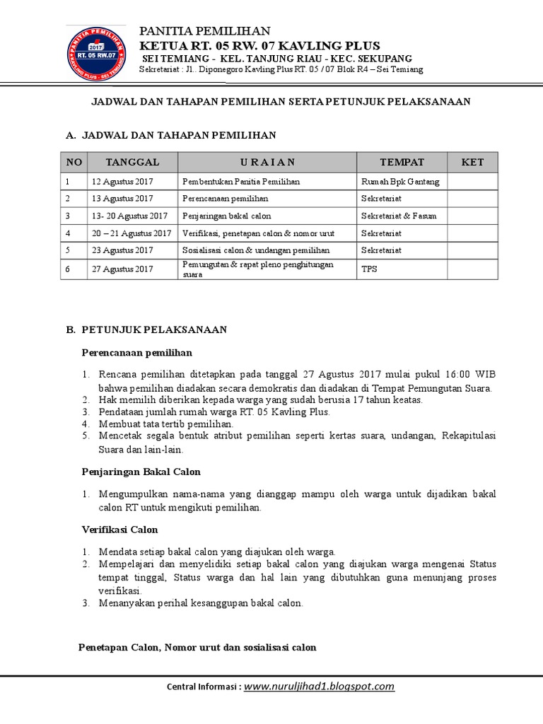 Detail Contoh Laporan Kegiatan Rt Nomer 15