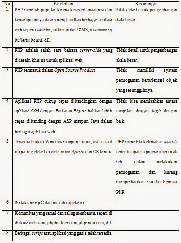 Detail Contoh Laporan Kegiatan Security Nomer 54