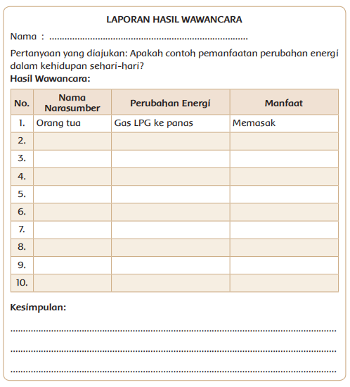 Detail Contoh Laporan Kegiatan Sehari Hari Nomer 34