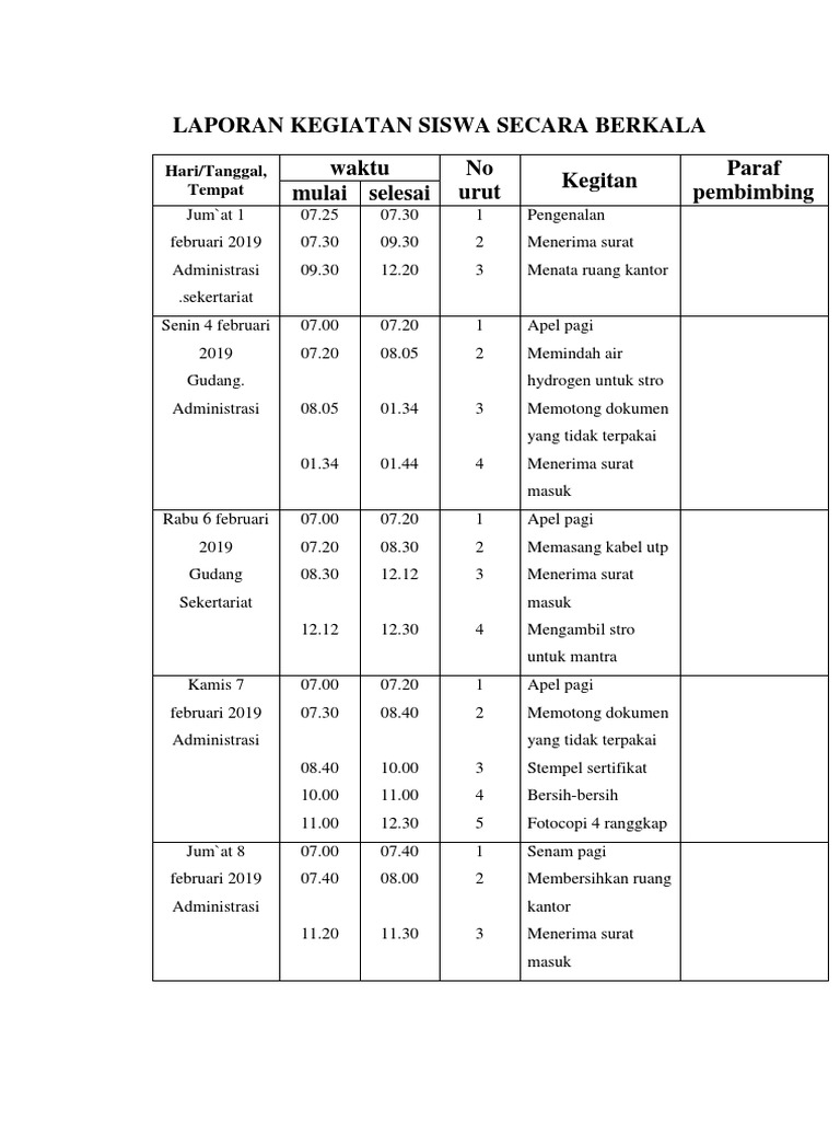 Detail Contoh Laporan Kerja Nomer 53