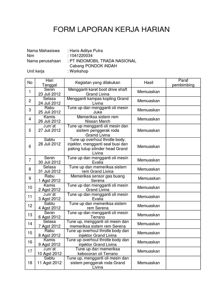 Detail Contoh Laporan Kerja Harian Nomer 3