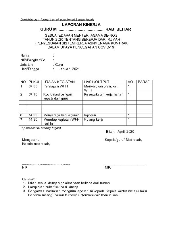 Detail Contoh Laporan Kerja Harian Nomer 49