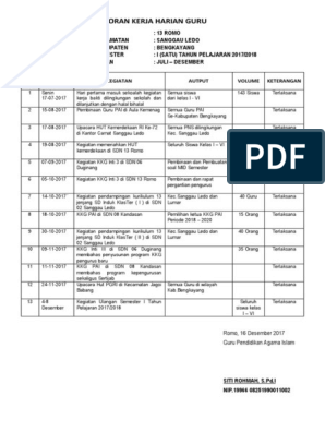 Detail Contoh Laporan Kerja Harian Nomer 6