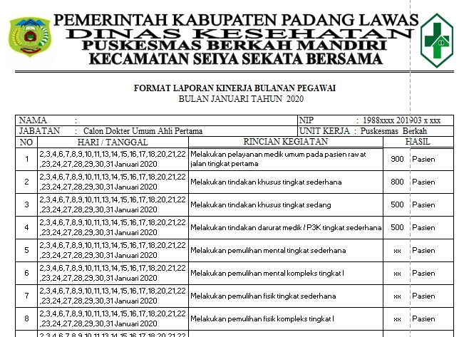 Detail Contoh Laporan Kerja Mingguan Nomer 39