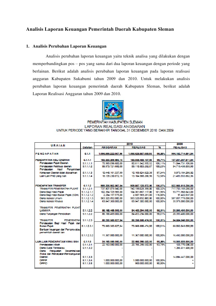 Detail Contoh Laporan Keuangan Daerah Nomer 2